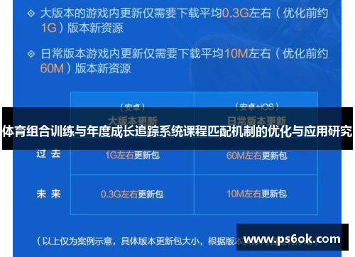 体育组合训练与年度成长追踪系统课程匹配机制的优化与应用研究